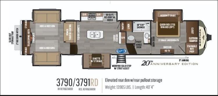 2019 Keystone Montana 3791RD Floor Plan